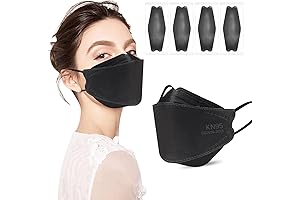 KN95 Face Masks for Safe and Stylish Protection
