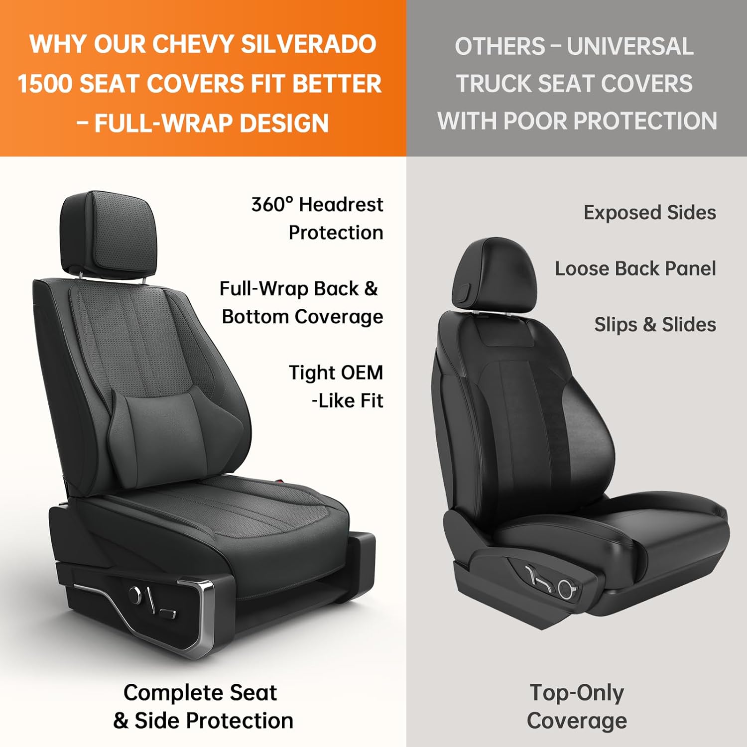 W&PMAX Custom-Fit Black Seat Covers Full Set for Chevy Silverado & GMC Sierra 2007–2026, Fit 1500/2500/3500HD Crew/Double/Extended Cab, Waterproof Leather Truck Seat Protectors