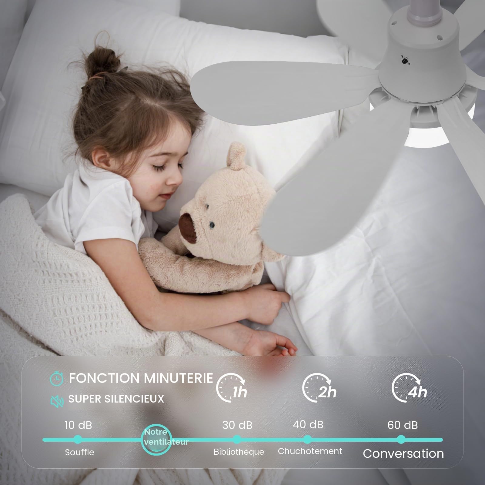 BomKra Ventilateur de Plafond avec Lumière et Télécommande, 30W, Dimmable LED, E27, 6 Pales, 3 Vitesses, Minuterie