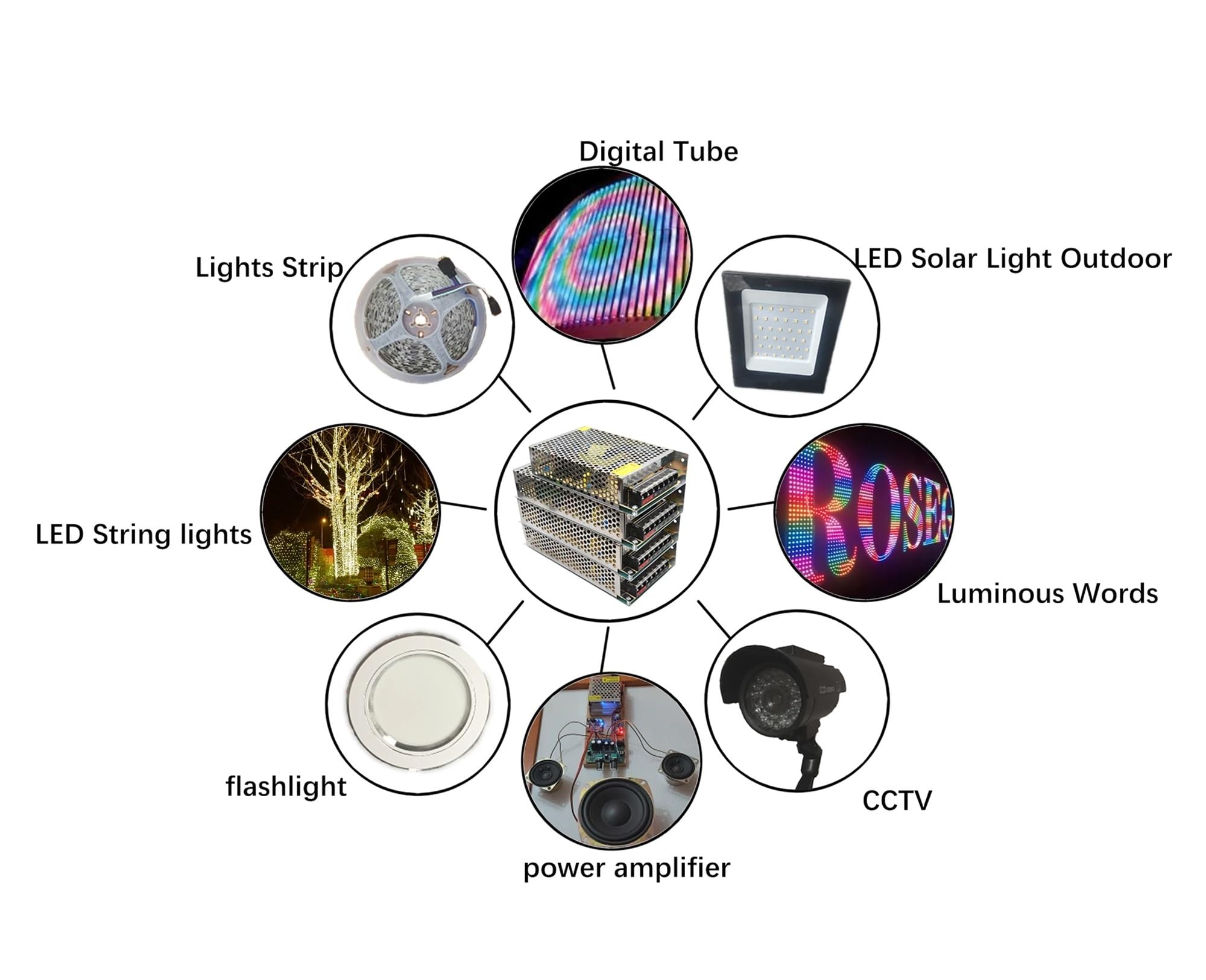 Adatto for strisce luminose LED Alimentatore Trasformatore di illuminazione Alimentatore commutabile Driver LED Alimentatore LED 12 V 25 W