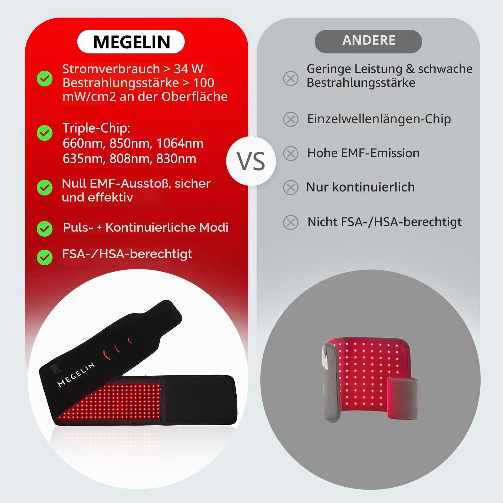 Megelin ContourLux Rotlicht-Gürtel mit 1,350 LEDs, Rotlichtgürtel mit Zeiteinstellungen, 6 Lichtmodi, Rotlichttherapie-Gürtel für Beine, Rücken, Taille, Schultern