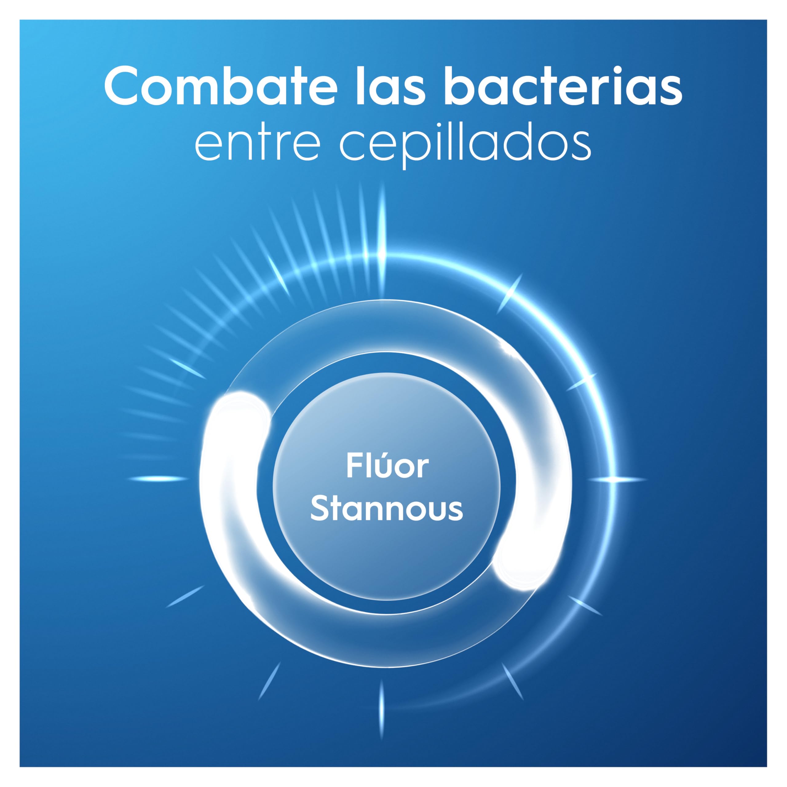 Oral-B Pro-Expert Protección Profesional Pasta De Dientes, Pack Ahorro 2x75 ml - Dentífrico con Fluoruro de Estaño, Ayuda con Problemas de Encías, Placa, Sarro Y Sensibilidad, Sabor a Menta Fresca