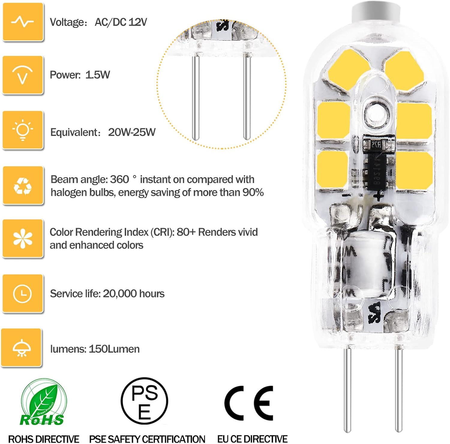 T3 G4 12Volt LED Light Bulb -Bi-Pin Base JC T3 Halogen Bulb- 20W Equivalent for RV Camper Trailer Motorhome 5th Wheel, Marine Boat 12V AC/DC (2 Pack, Cool White)