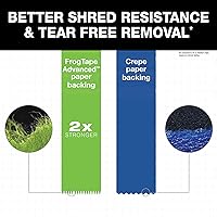 Vista 3 de FrogTape Advanced Painters Tape, 1.5 Inch Wide (1.41-Inch x 45-Yard) Multi-Surface Tape with PAINTBLOCK, Conforms Around Curves & Contours