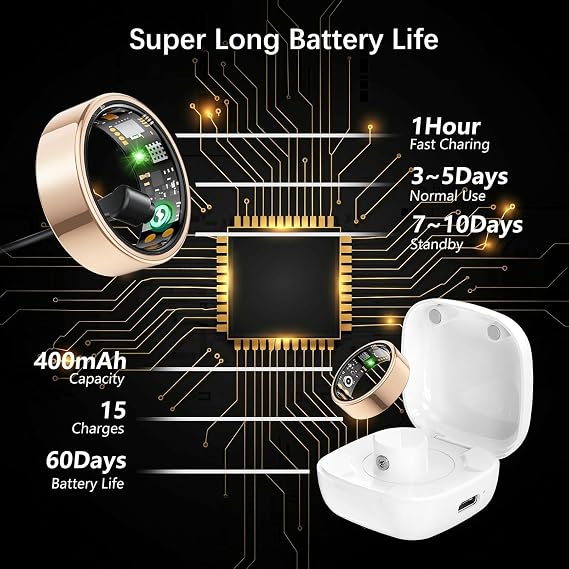 スマートリング レディース メンズ フィットネスリング 心拍数 血中酸素 ストレス 睡眠トラッカー ステップトラッカー フィットリング 登録料なし IP68 防水 スマートリング iPhone & Android用 ローズゴールド 8#