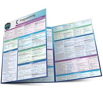 C Programming Language a QuickStudy Laminated Reference Guide