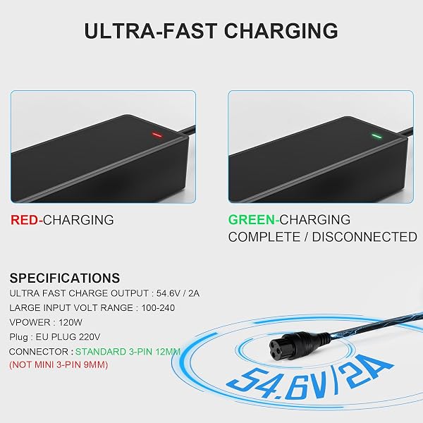 Mezelon 54.6V 2A Chargeur Trotinette Electrique pour Kugoo M4 / M4 Pro, Hitway h5/h5 Pro, UrbanGlide E-Cross Pro, JOYOR S5/F5S+/G5/GS5/X5S/Y5S, DC Charge Rapide pour 48V Batterie Scooter Electrique - 4