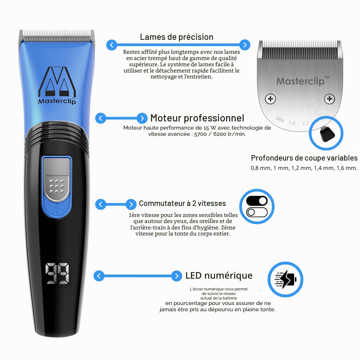 Masterclip Tondeuse sans fil pour cheval,Ultra silencieuse,Kit de toilettage professionnel avec tondeuse légère,Tondeuse Showmate II rechargeable pour couper les chevaux et poneys (Showmate-II-Bleu)