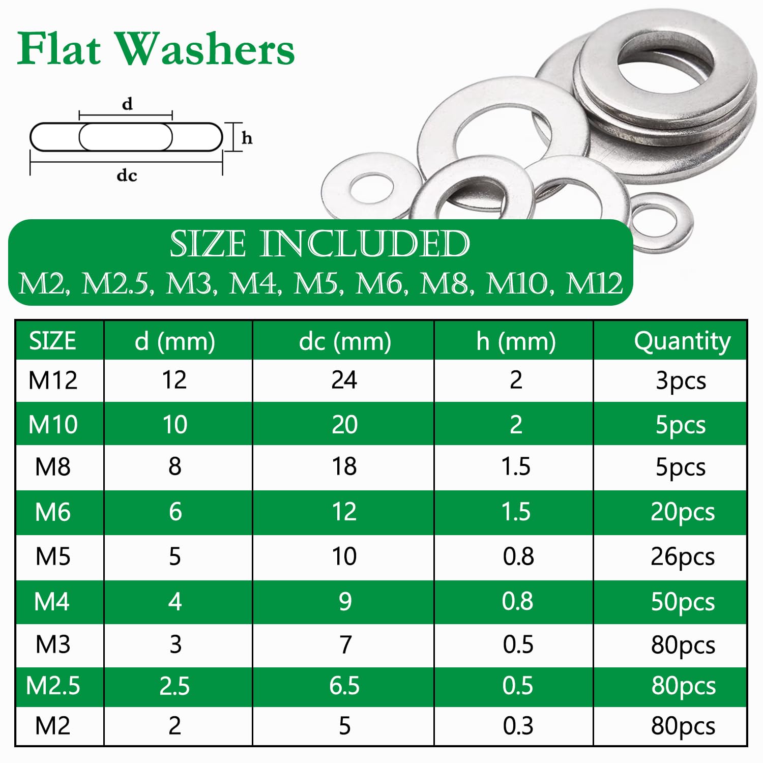 Rust Washers Washers For Bolts 684 Pcs Black Washers Assortment M2 M2.5 M3 M4 M5 M6 ...