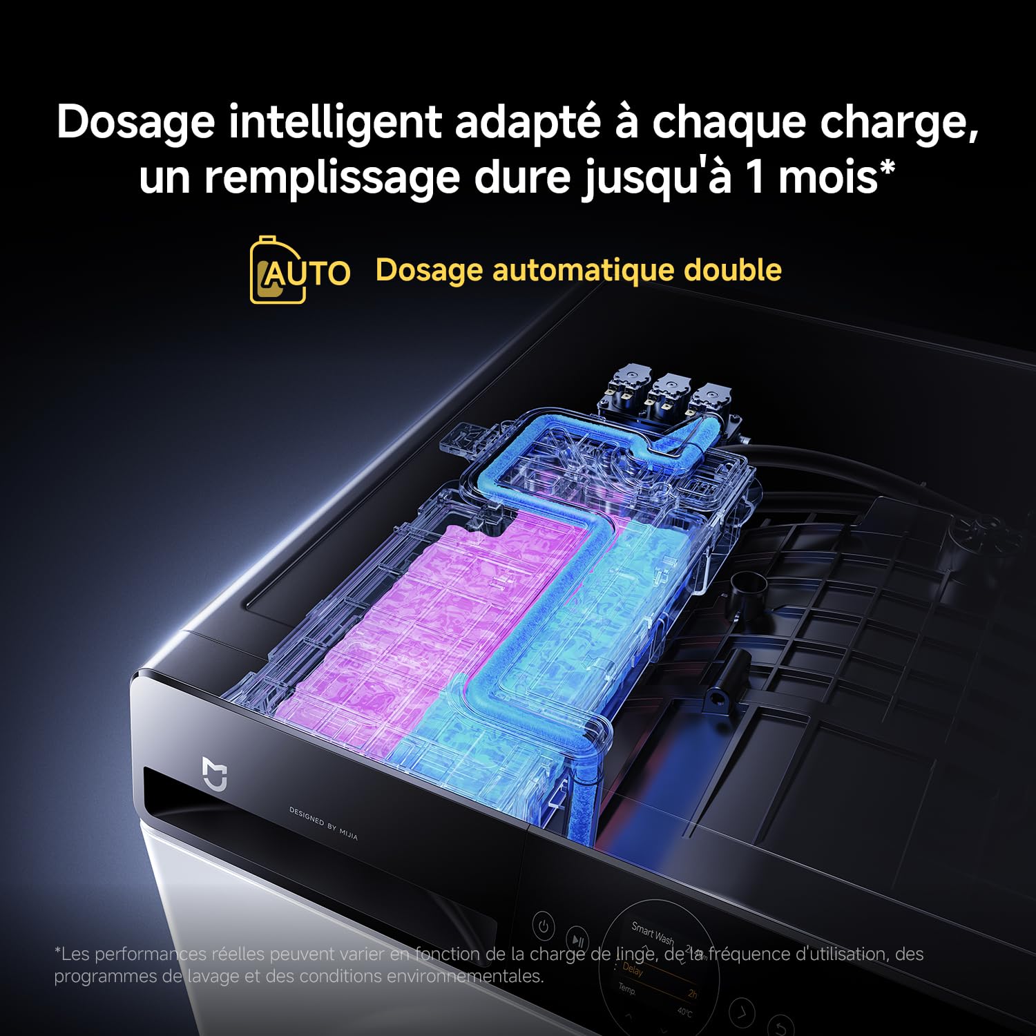 Xiaomi Mijia Lave-Linge séchant Hublot Pro 9 kg Lavage / 6 kg Séchage | Double dosage automatique, Lavage ultra-rapide, Soin vapeur, Contrôle intelligent, Blanc, Efficacité de lavage A-25 %
