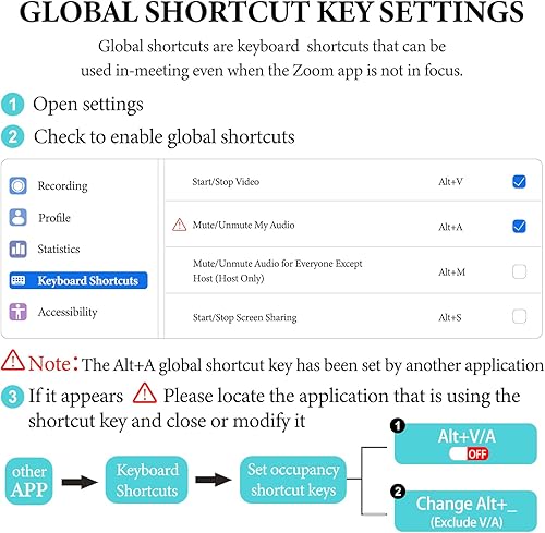 Miniatura 6 de Geekria Controlador de silencio de reunión RGB compatible con la aplicación Windows Zoom, silenciardesactivar audio de micrófono, video de