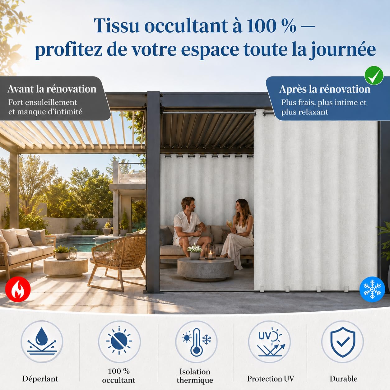 100%Occultant Extra Large Rideau Extérieur à Œillets Haut Tissu Aspect Lin | Rideaux d'Extérieur Imperméables et Isolants Thermiques, Passants en Bas, Idéals pour Pergola et Patio, 274H cm Gris-blanc