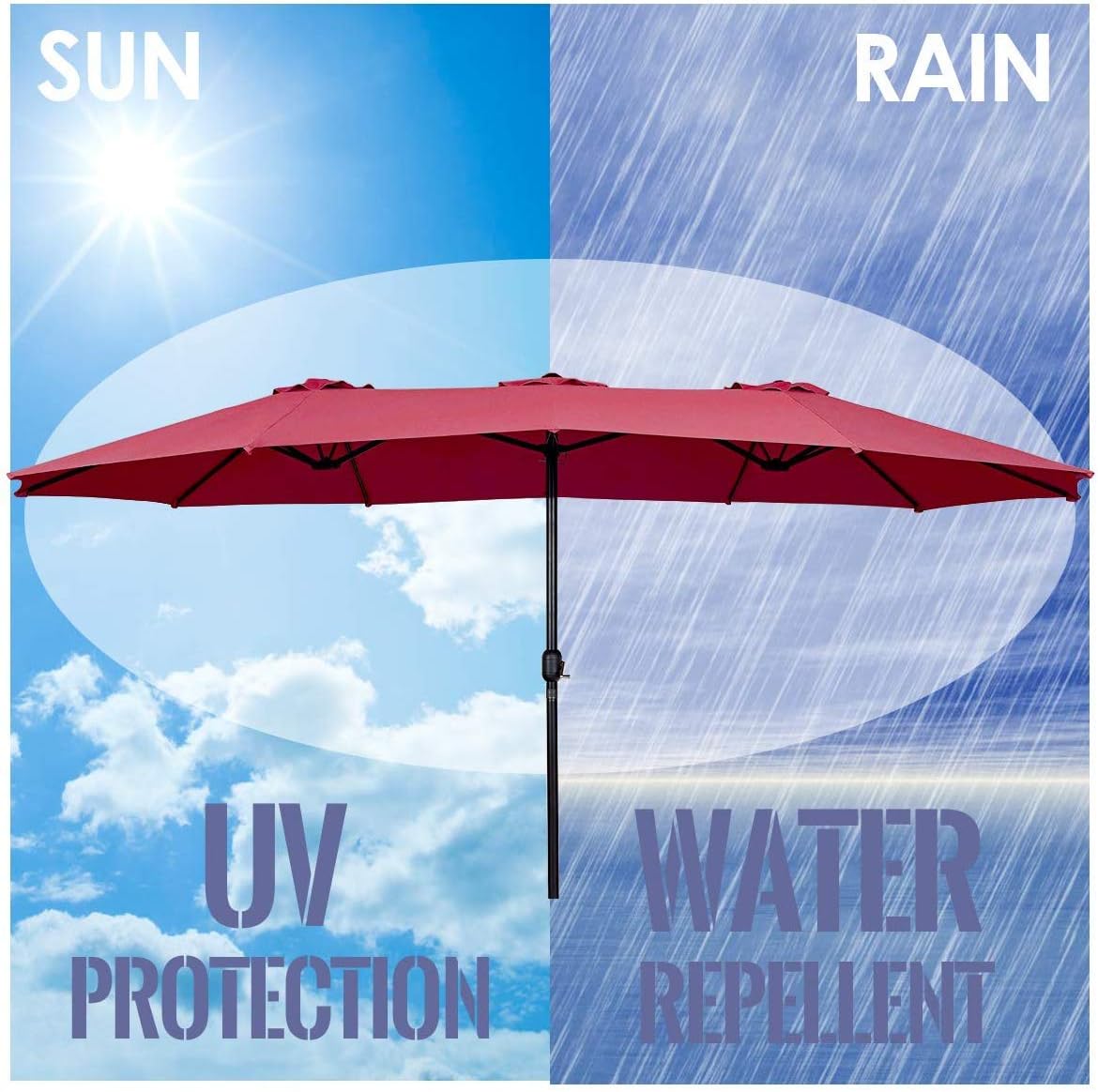 HOMGX 15Ft Double Sided Outdoor Patio Umbrella with Crank, UV and Water Resistant, Compact Folded Design, Sturdy and Durable Frame, Twin Sun Canopy for Terrace, Balcony or Swimming Pool, Win