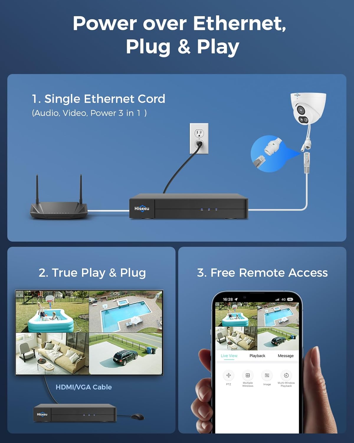 Connecting Ethernet cable to camera port with waterproof cap