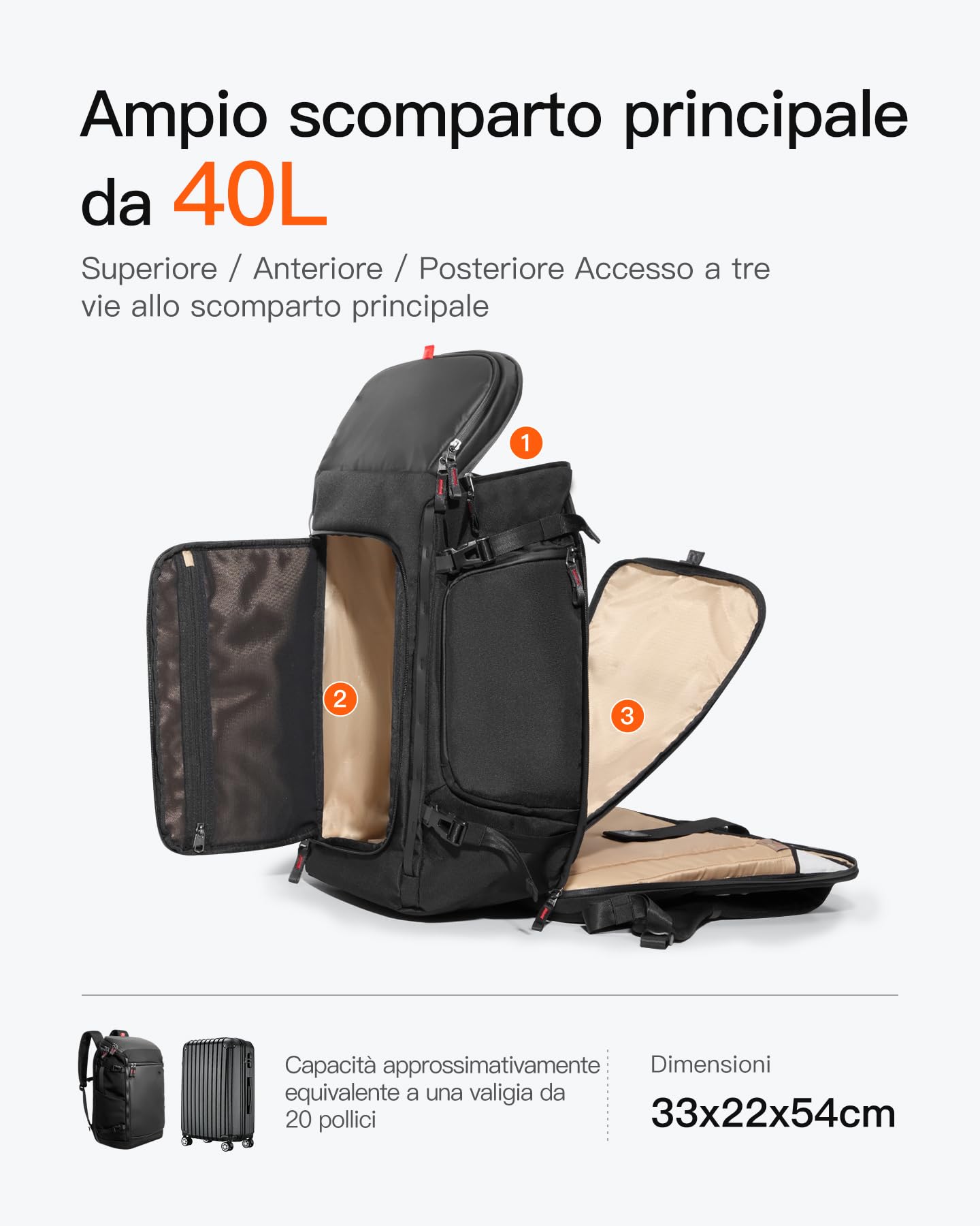 Inateck Zaino da Viaggio 40L, Accesso Rapido TSA, Bagaglio a Mano Business, 7 Scomparti Modulari, Resistente all’Acqua, Antifurto, Materiali Sostenibili, Ottimo per Viaggi e Trasferte di Lavoro