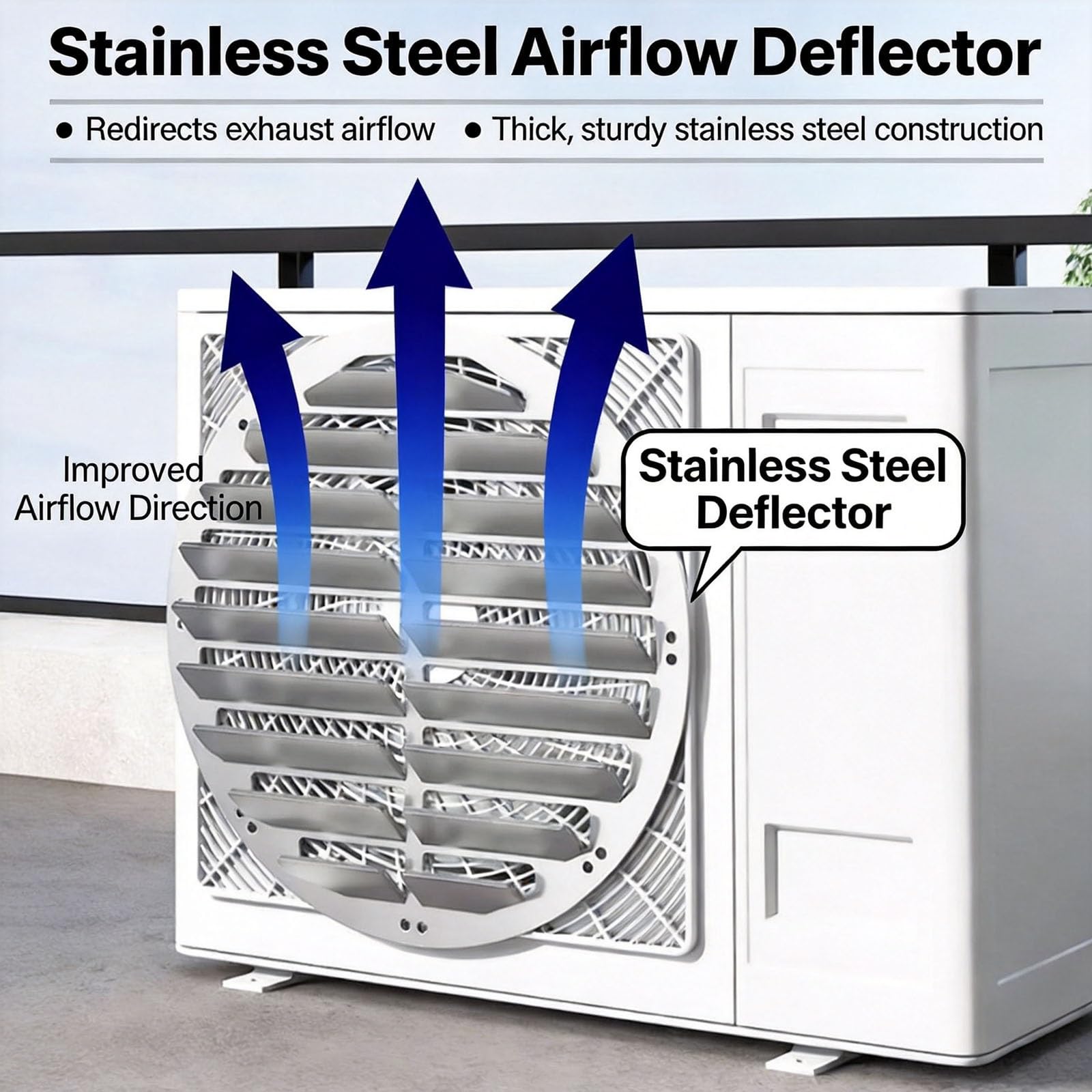 Cubierta de ventilación, Placa deflectora Cuadrada Ajustable para Aire Acondicionado - Cubierta de Unidad de Aire Acondicionado de 23" para protección de Bomba de Calor, Rejilla Exterior par