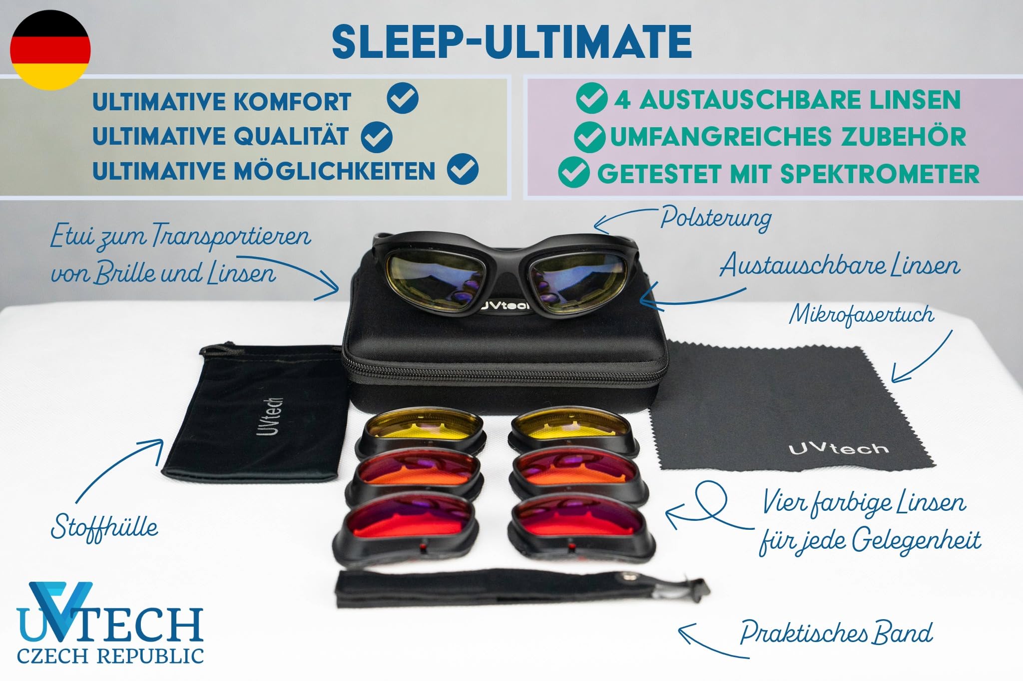 SLEEP-Ultimate Occhiali filtro luce blu con lenti intercambiabili 4 in 1, filtro luce blu e filtro luce verde, unisex