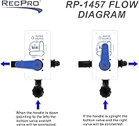 Vista 3 de RecPro Válvula desviadora de llenado de agua de ciudad para autocaravana
