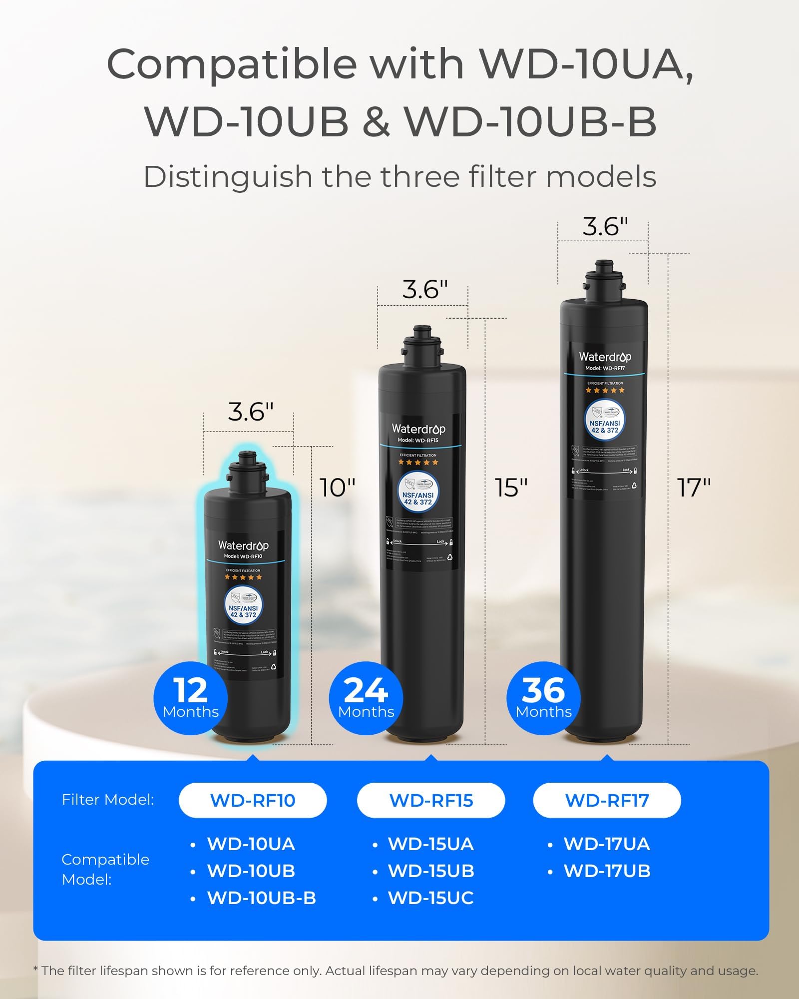 Waterdrop WD-RF10 Filtro per l'acqua, NSF/ANSI 42 Certificato, 30.000 Litri, Sostituzione per il Sistema di Filtrazione dell'acqua Sotto il Lavandino Waterdrop