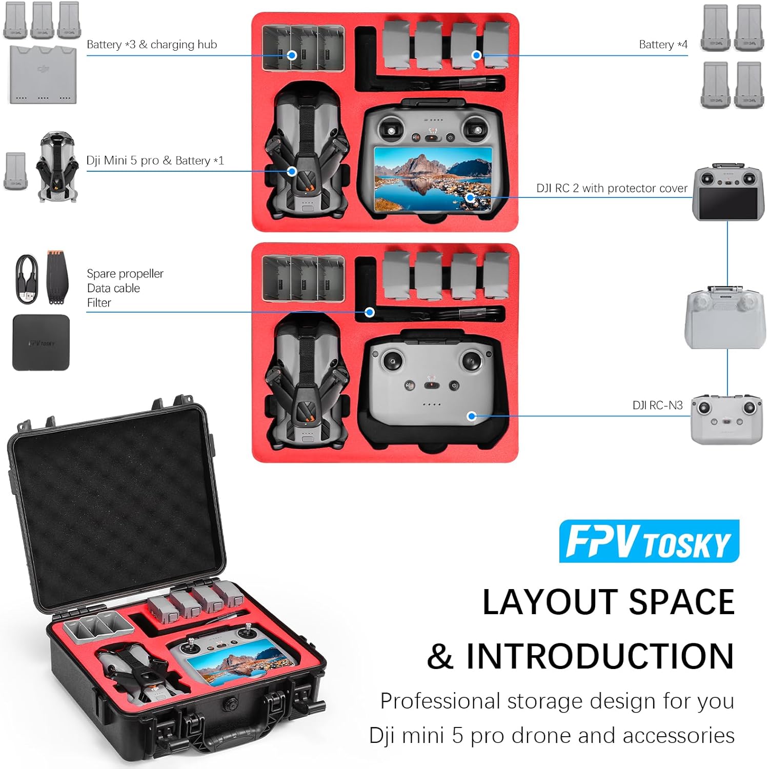 FPVtosky Hard Case for DJI Mini 5 Pro/Fly More Combo/Plus, Waterproof Carrying Case for Mavic Mini5 Pro RC 2 Accessories [ CASE ONLY ] - Image 2