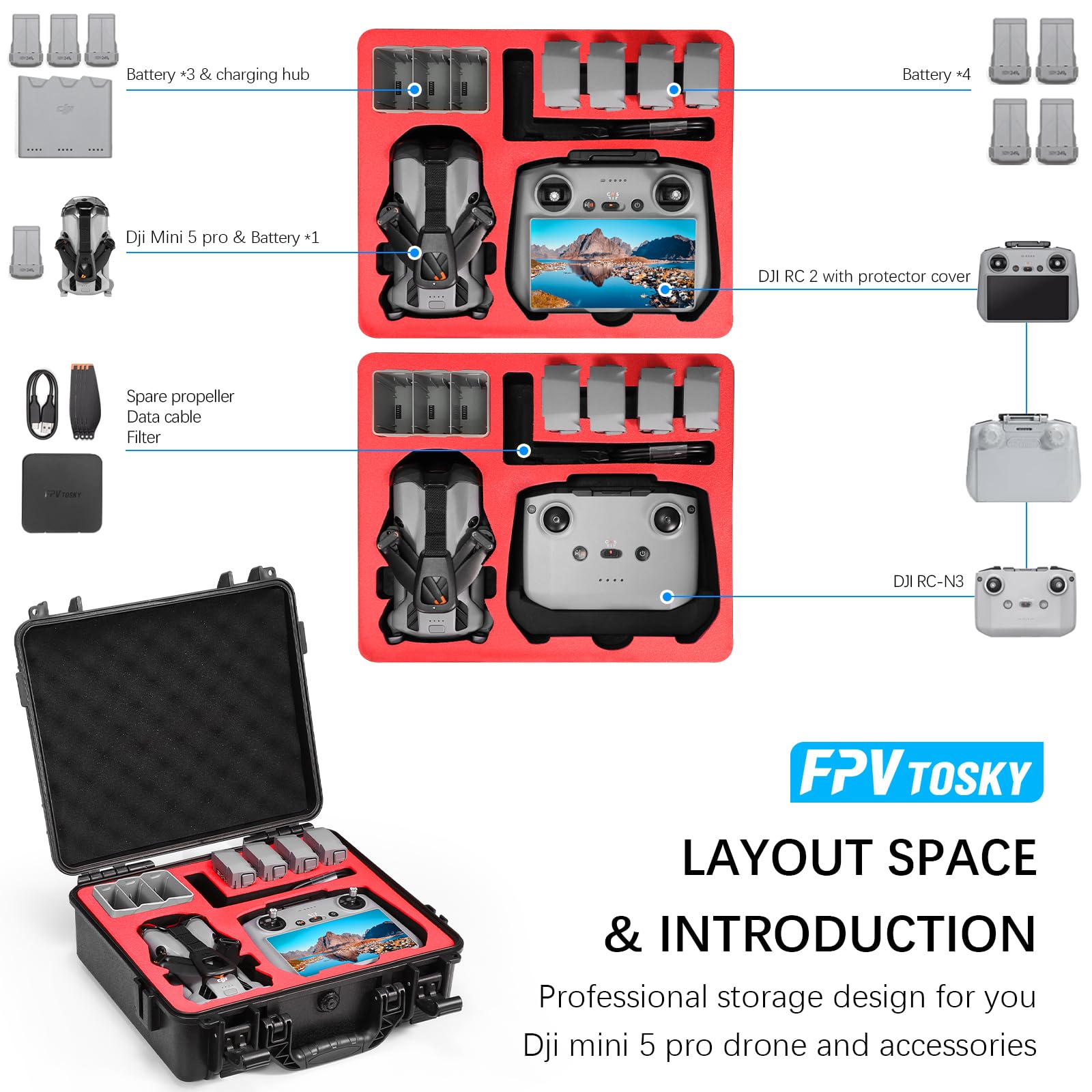 FPVtosky Custodia rigida per DJI Mini 5 Pro/Fly More Combo/Plus, custodia impermeabile per Mavic/Mini5 Pro RC 2 accessori [solo custodia]
