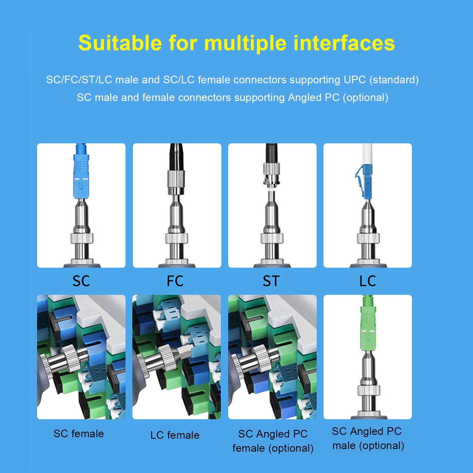 ASHATA Microscopio de Fibra óptica, Sonda de Vídeo de Alta Definición 400X para Detección de Caras de Extremo de Fibra, Pantalla LED de 4,5", Diseño Fácil de Usar