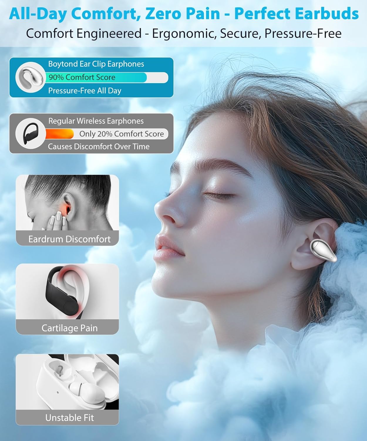 Ultra Open Ear Earbuds - Ergonomic Clip-On Earbuds, Bone Conduction Over-The-Ear Headphones with Waterproof Design and Secure Fit for Small Ears, Crystal Silver - Image 2