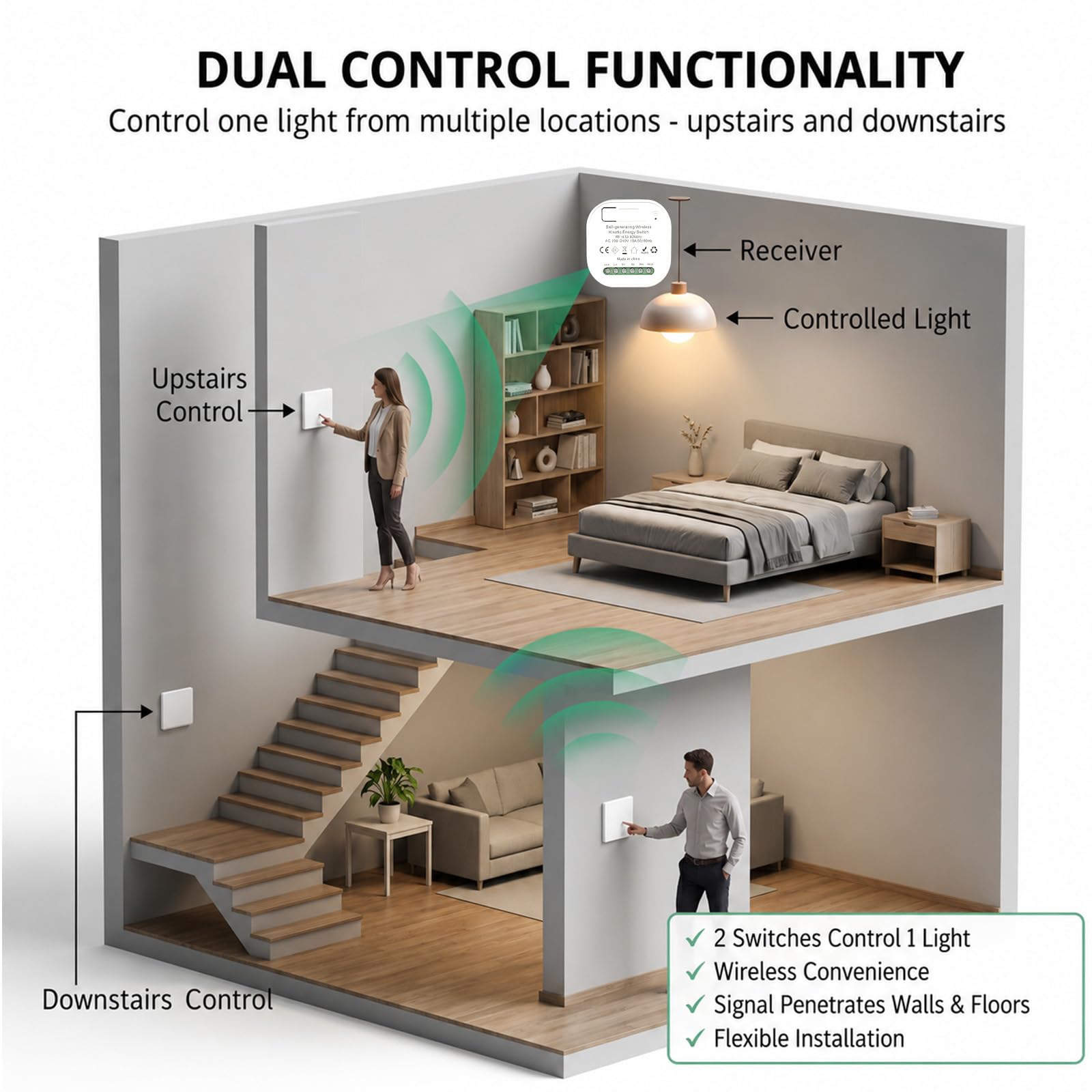 Kinetischer drahtloser Schalter,RF Sicherheit drahtloser Wandschalter und Kleine Controller,selbstbetriebener drahtloser Lichtschalter Kein Schreiben, keine Batterie