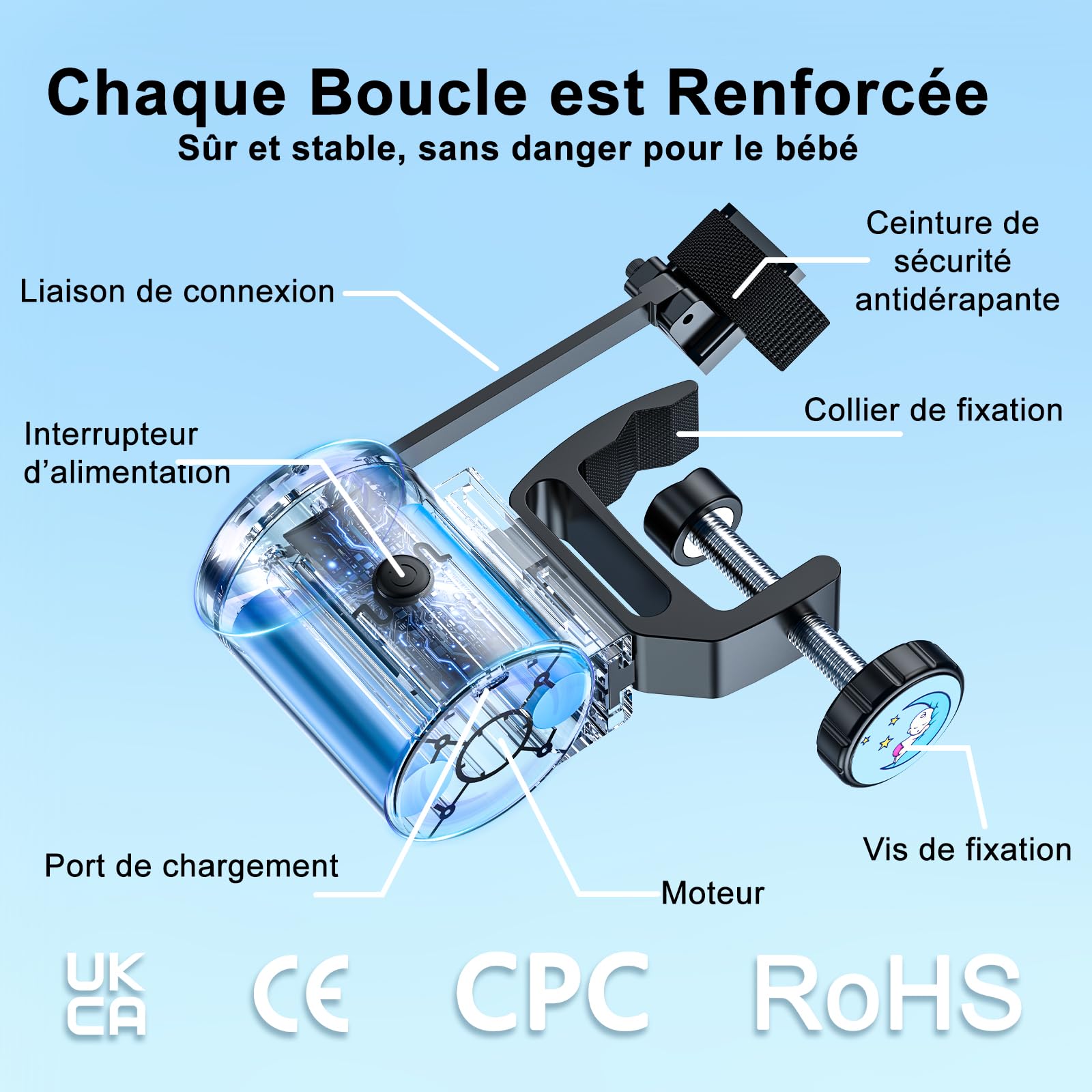 Baby Rocker Mains Libres, Glissement Courbe, Installation Sans Outil avec Télécommande, Bercement Poussette avec Poussettes et Landaus, Assistant Portable d’Aide au Sommeil pour Bébé (Noir)