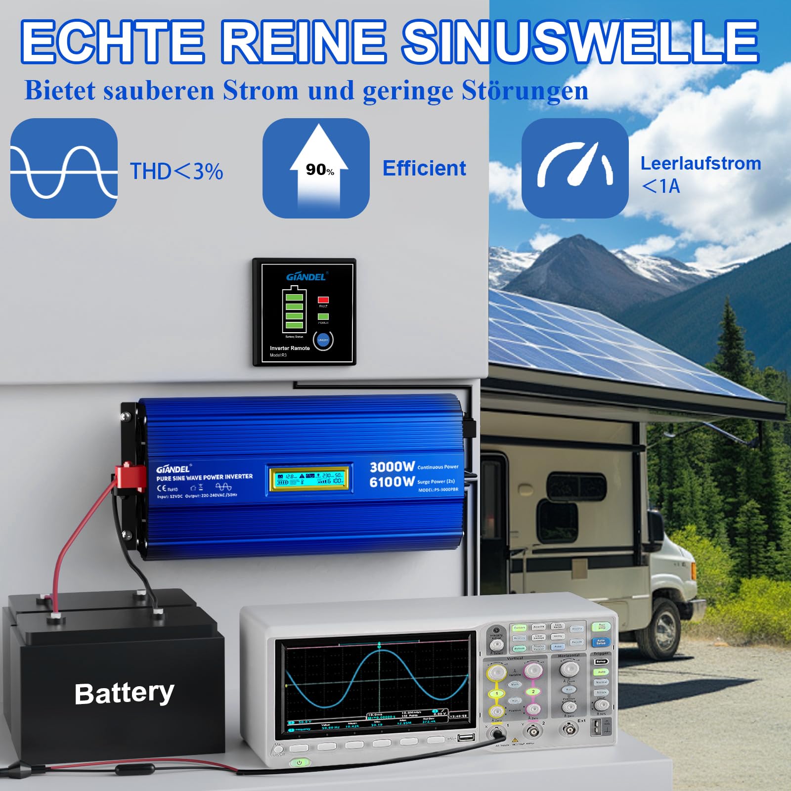 GIANDEL 3000W Reiner Sinus Wechselrichter 12V auf 230V Spitzenleistung 6100W Spannungswandler Kompatibel mit LiFePO4 Power Inverter mit Fernbedienung und USB-C PD 30W für Wohnmobil Camping Wohnwagen