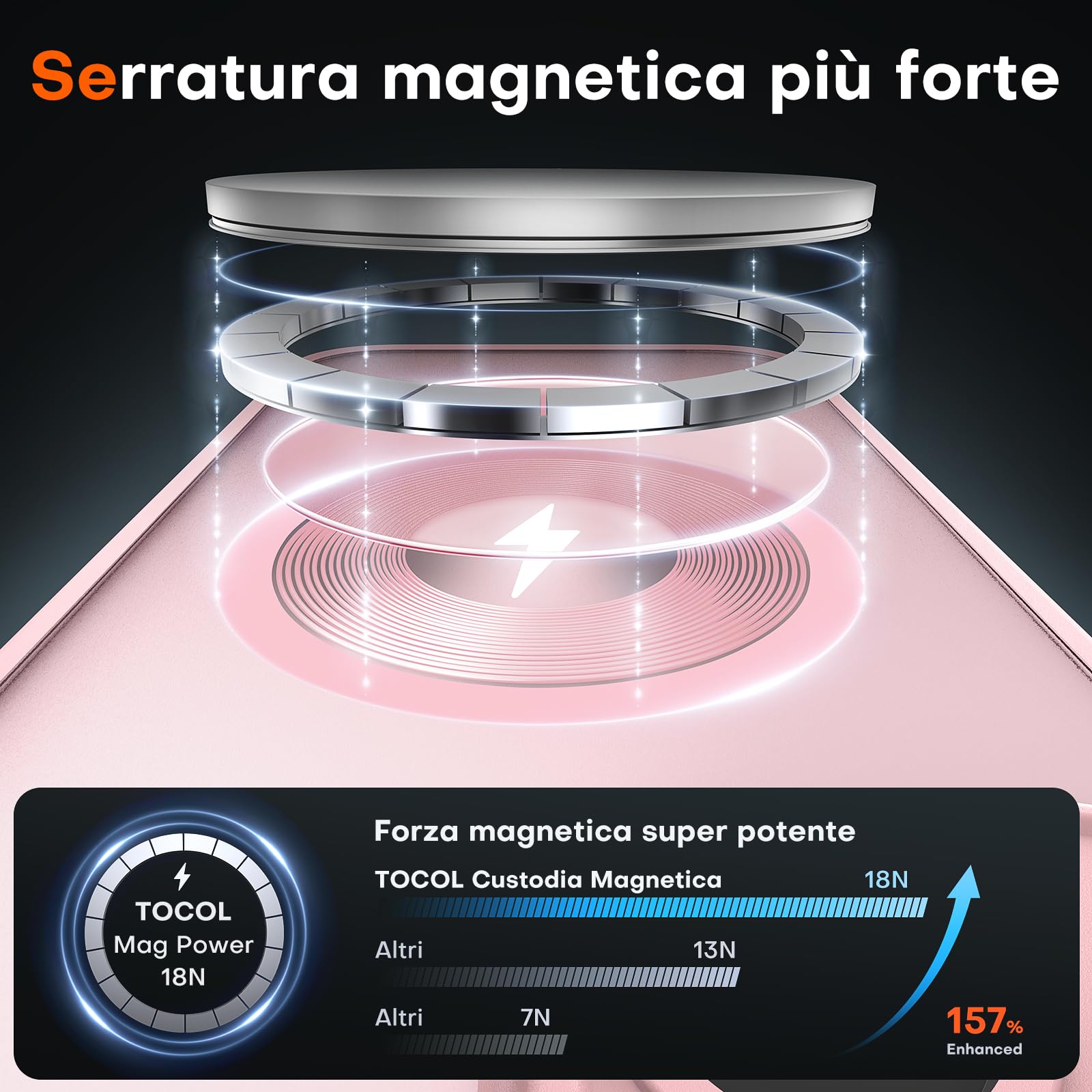 TOCOL Cover Magnetica per iPhone 13 6,1 Pollic, Compatibile con MagSafe, Protezione Fotocamera Integrata, Custodia Antiurto Traslucida Opaca, Rosa Chiaro