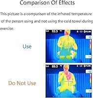 Vista 4 de Paquete de 4 toallas de enfriamiento (40 x 12 pulgadas), toallas de microfibra, suaves, transpirables y frescas, para mantenerse fresco al hacer