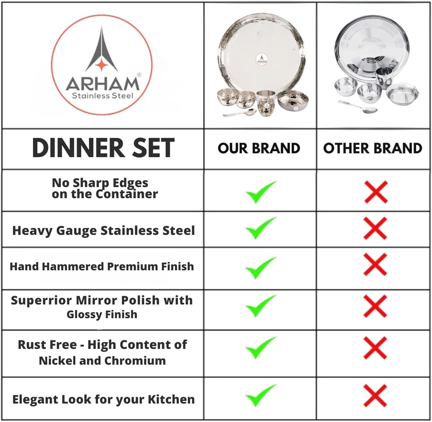 Dinner Set | 12 Pcs (Big 2 Set) | Dinner Set for Gift | Hammered Dinnerware | Durable and Heavyweight | Food Grade, Non Rusting, Dishwasher Safe, Strong & Long Lasting