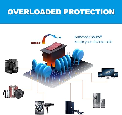 Miniatura 10 de bototek - Protector de sobretensiones con 10 salidas de CA y 4 puertos USB, 1875 W15 A, 2100 julios, cable de extensión largo de enchufe plano de 10