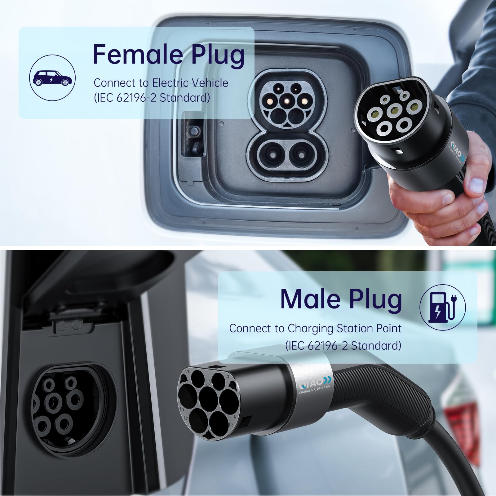 QIAO)) Type 2 EV Charging Cable, 7.4kW 5M 32A Single Phase, Electric Vehicle Type 2 to Type 2 IEC 62196 EV Charger Cable, EVs/Plug-in Hybrid Fast Car Charging Cable with Carry Bag — view 3