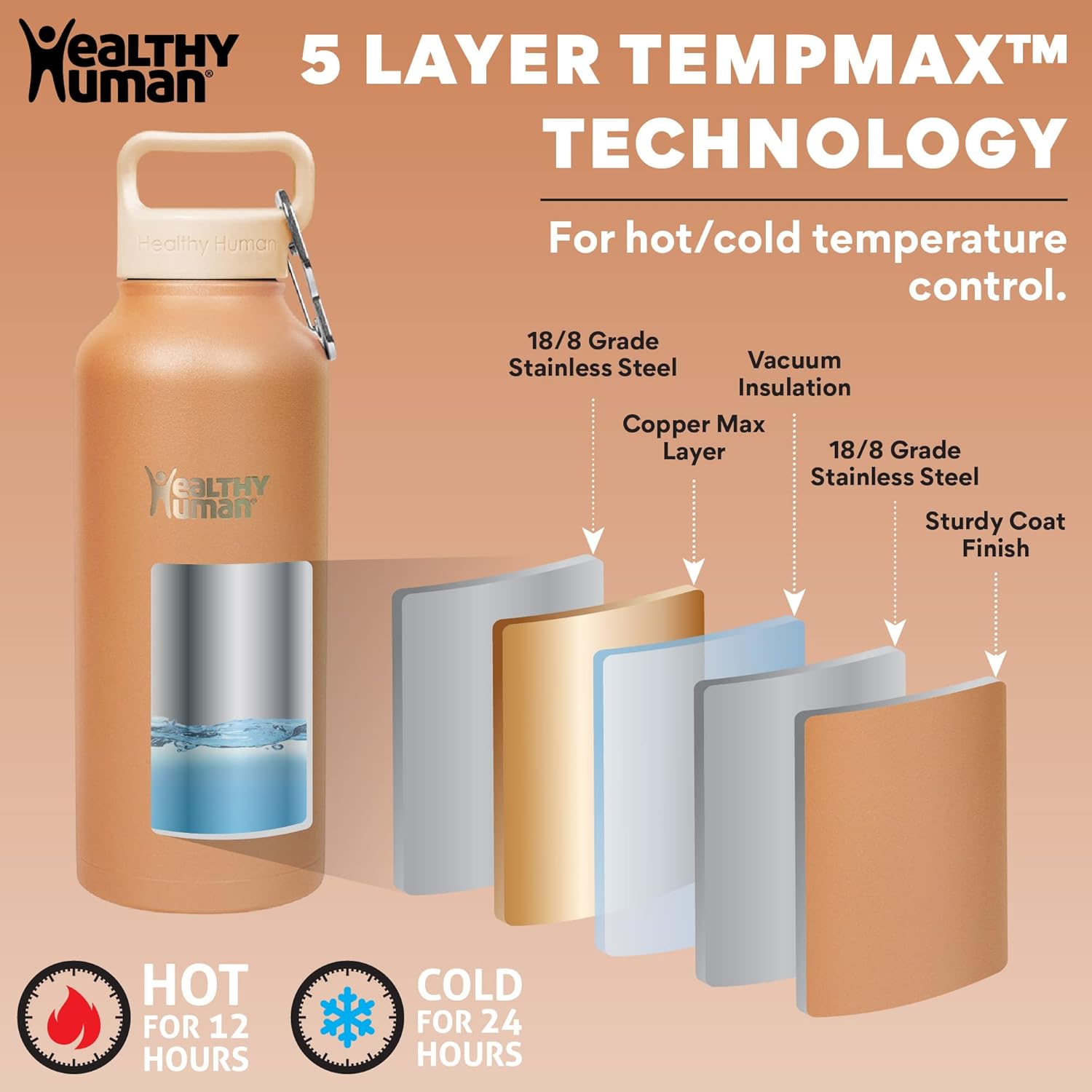Healthy Human Stainless Steel Water Bottle 4