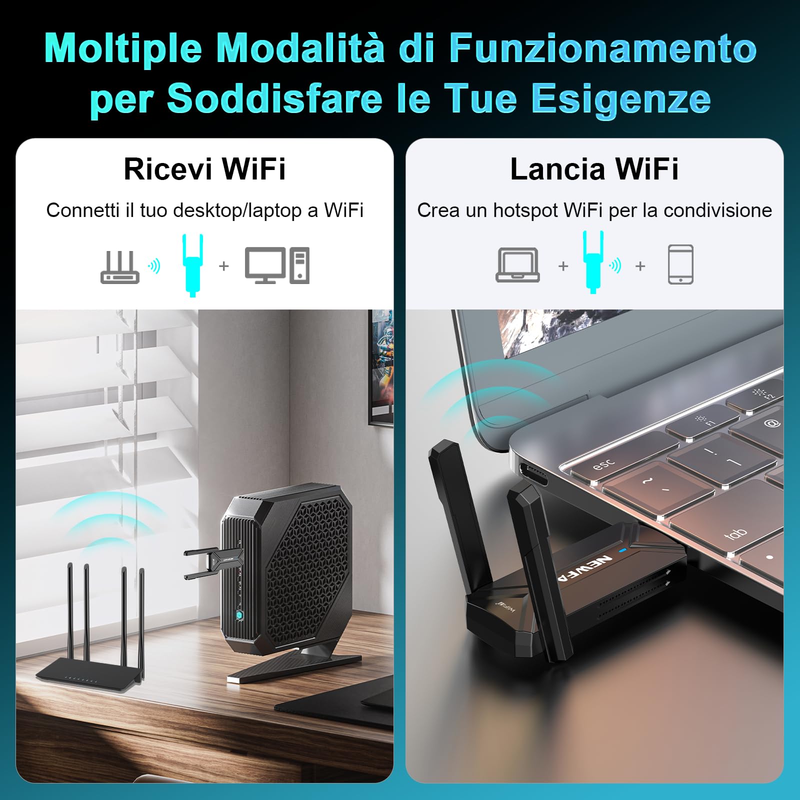 NEWFAST BE6500 WiFi 7 Chiavetta WiFi per PC Fisso, 6500Mbps Tri-Band WiFi USB con 2 Antenne ad Alto Guadagno, Supporta MLO, MU-MIMO, OFDMA, 4096-QAM, WPA3, Compatibile con Windows 11/10