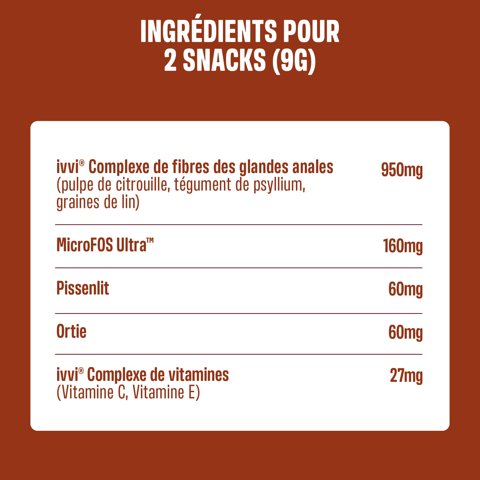 ivvi Anal Gland - 60 Snacks pour la Santé des Glandes Anales des Chiens | Contient Citrouille, Psyllium, Lin, Pissenlit, Ortie et Prébiotiques, à Base de Beurre de Cacahuète 270 g