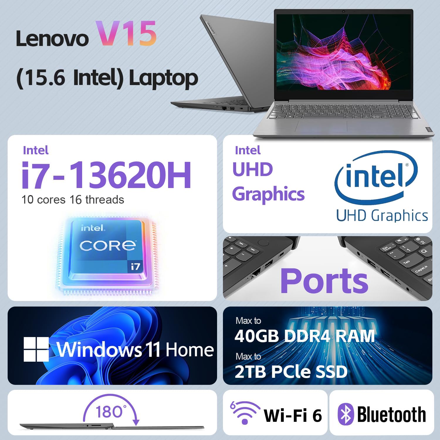 Amazon.com: Lenovo 15.6 Laptop Computer, Intel 10-Core i7-13620H