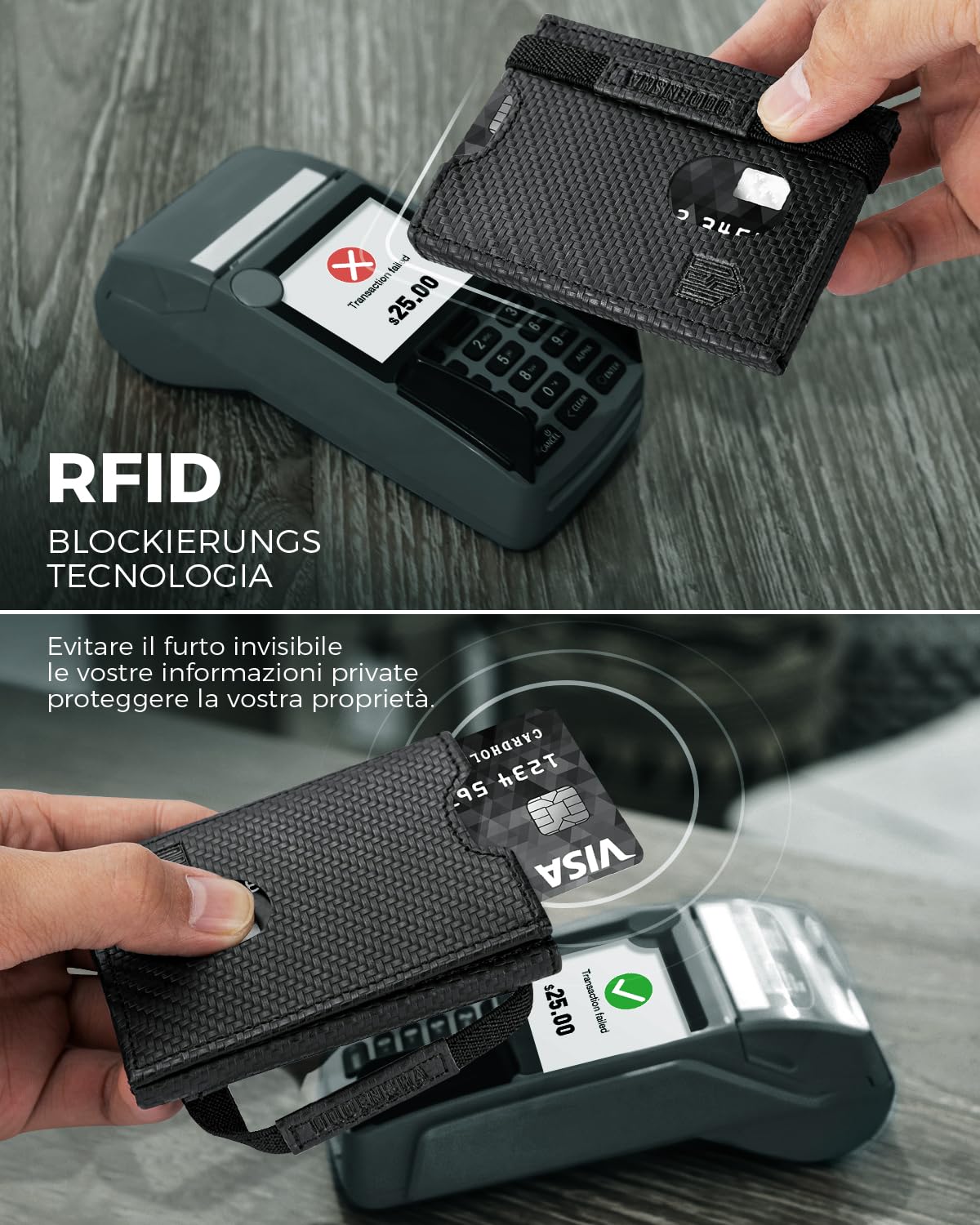 DODENSHA Portafoglio Uomo Piccolo Sottile | Porta Carte Credito | Portafoglio uomo Slim con Portamonete XL | Portafoglio con Blocco RFID | 1 Porta Banconote e 6 Fessure per Carte e Slot ID | Carbon