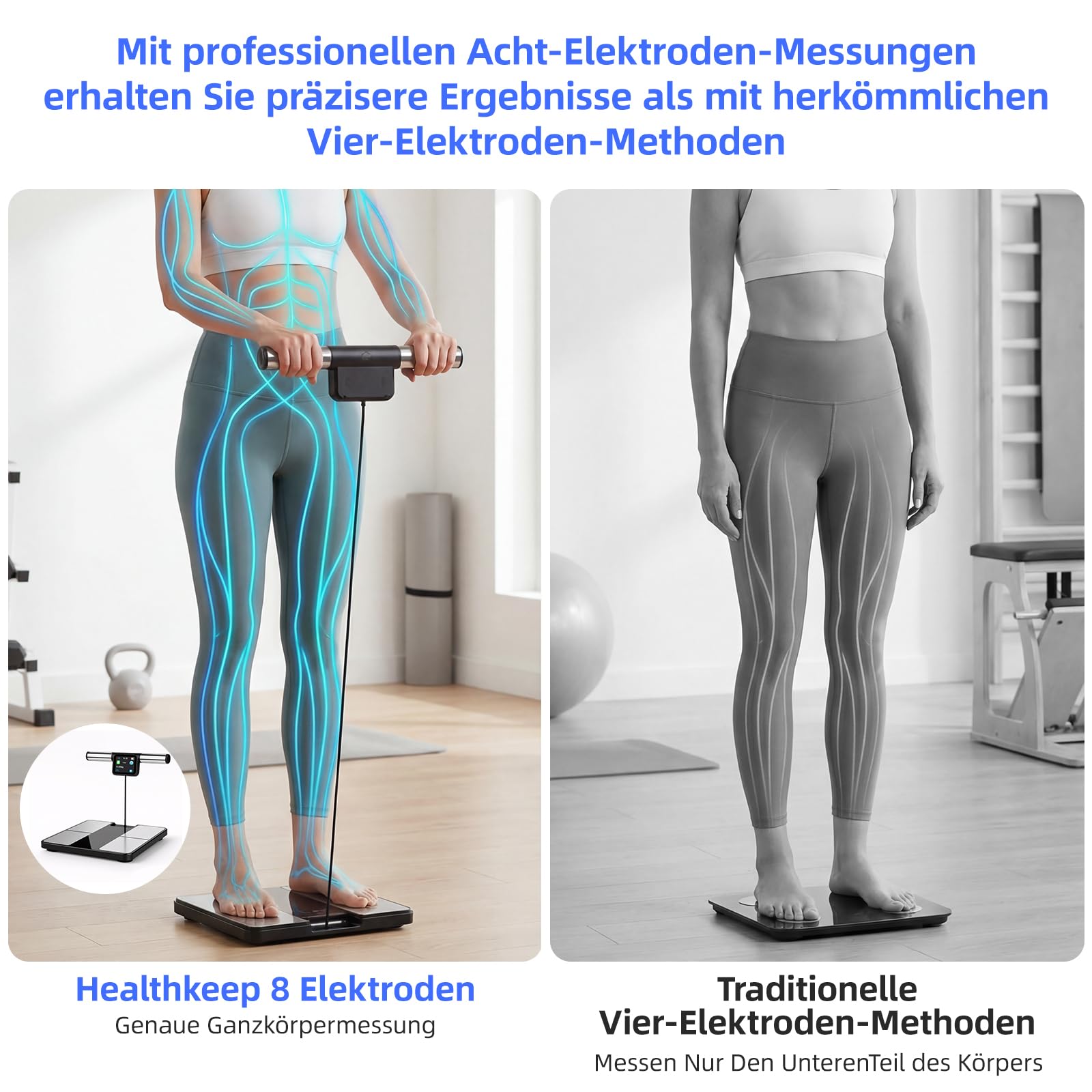 Körperfettwaage mit 8 Elektroden, Waage Personen mit 58 Körperanalyse Großem Display Personenwaage Digital mit Bluetooth App 180 kg/400 lbs Körperfettwaage mit Handsensoren für BMI, Protein, BMR
