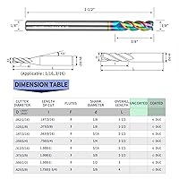 Vista 36 de Tools DLC Series Carburo Square End Mill, Diamond Like Coating, Molino de extremo para aluminio, cobre, aleaciones de magnesio, aluminio de alto