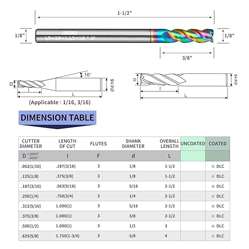 Miniatura 59 de Tools DLC Series Carburo Square End Mill, Diamond Like Coating, Molino de extremo para aluminio, cobre, aleaciones de magnesio, aluminio de alto