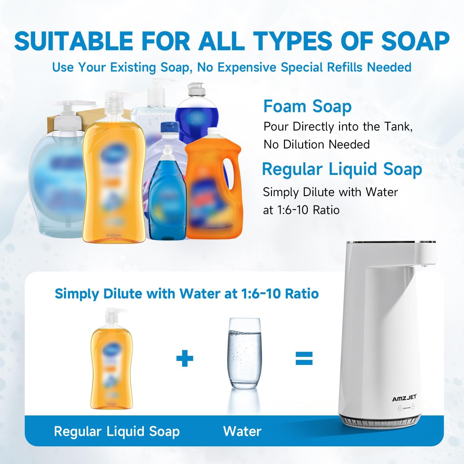 Automatic Liquid Soap Dispenser Touchless 2026 Patent Edition