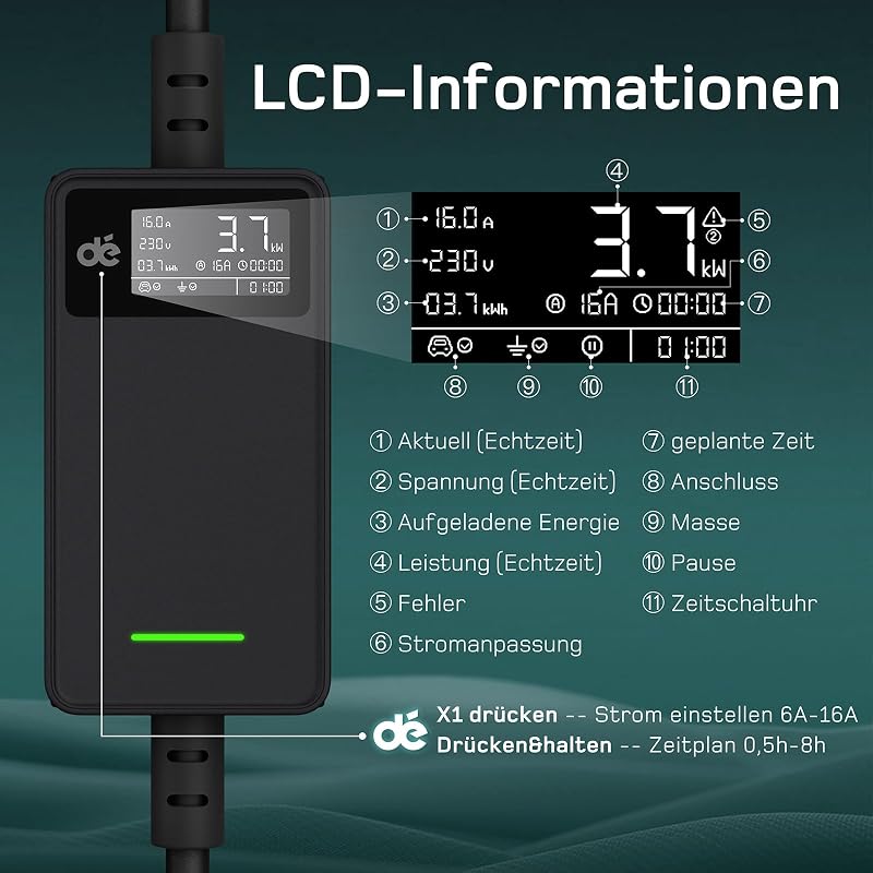 dé Type 2 Schuko Elektromos Autó Töltőkábel 3.68 kW 15m 1-Fázis