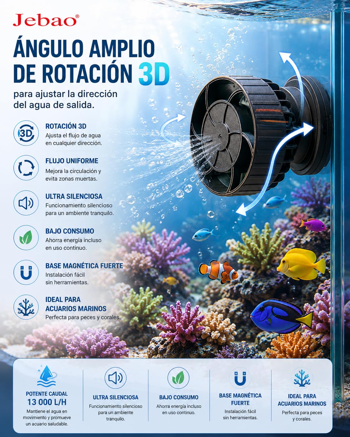 JEBAO SLW-30 Bomba de Circulación para Acuario 13000 L/H, Wave Maker Potente y Silencioso con Controlador, Ideal para Acuario Marino y Reef