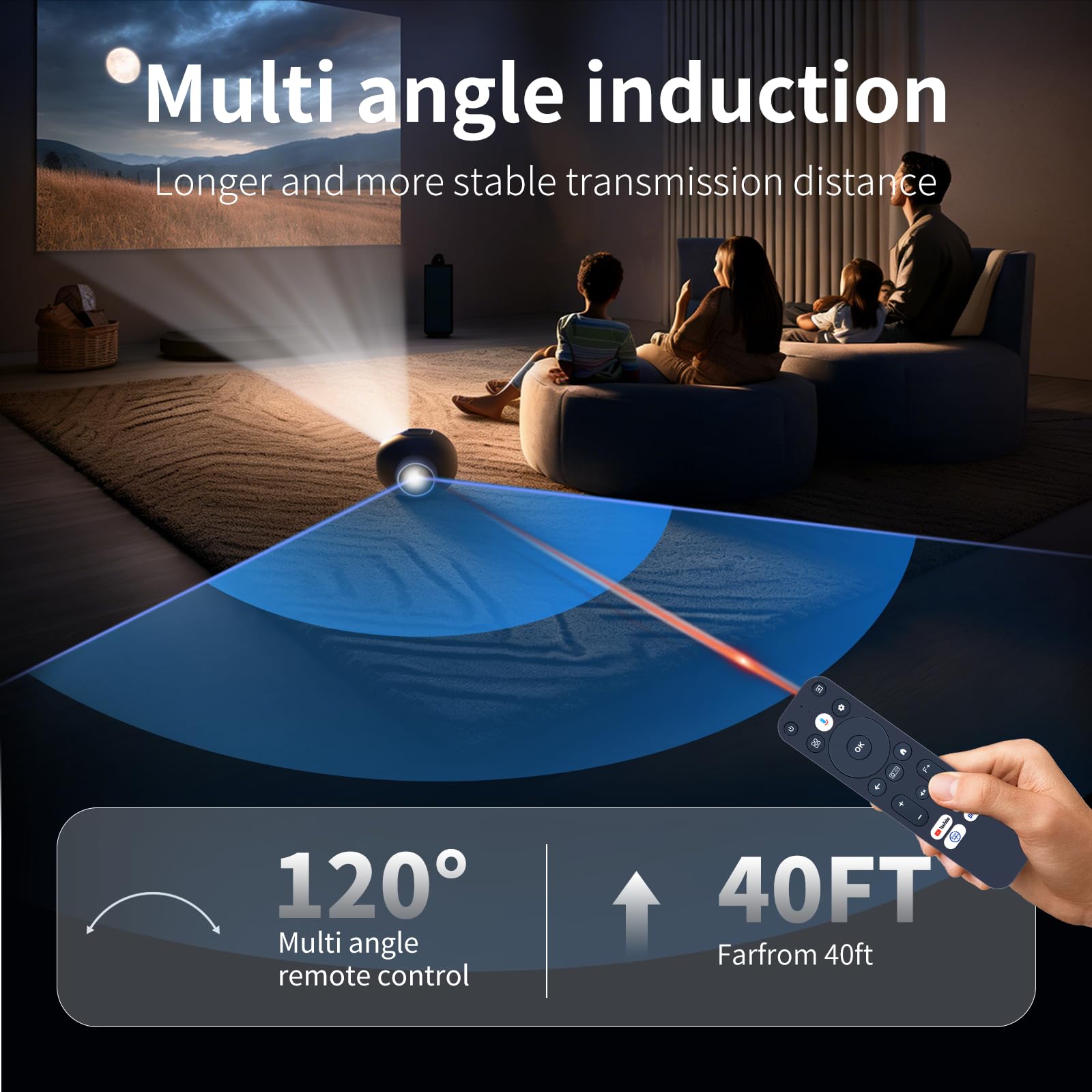 ZWP Telecomando vocale di ricambio compatibile per proiettore WANBO Mozart 1 Pro/M1 PRO, ETOE E3 PRO/Whale Pro Smart, per proiettore ZCGIOBN, Nova C40 Poseidon E40