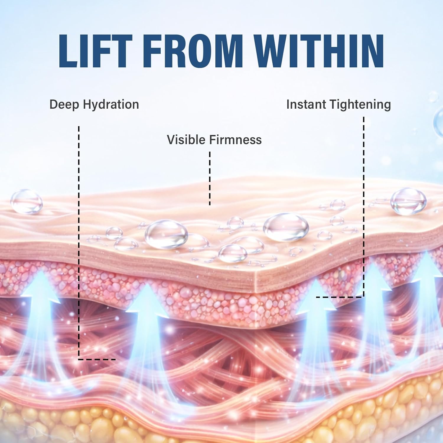 Instant Face Lift Serum-Temporary Lifting & Tightening Facial Serum for Women & Men | Visibly Smooths Skin Appearance with Peptides & Hyaluronic Acid | 1 Fl Oz