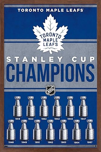 Miniatura 10 de Trends International NHL Toronto Maple Leafs - Póster de pared de Champions 23, 34 pulgadas de largo x 22.4 W, paquete de póster y clip