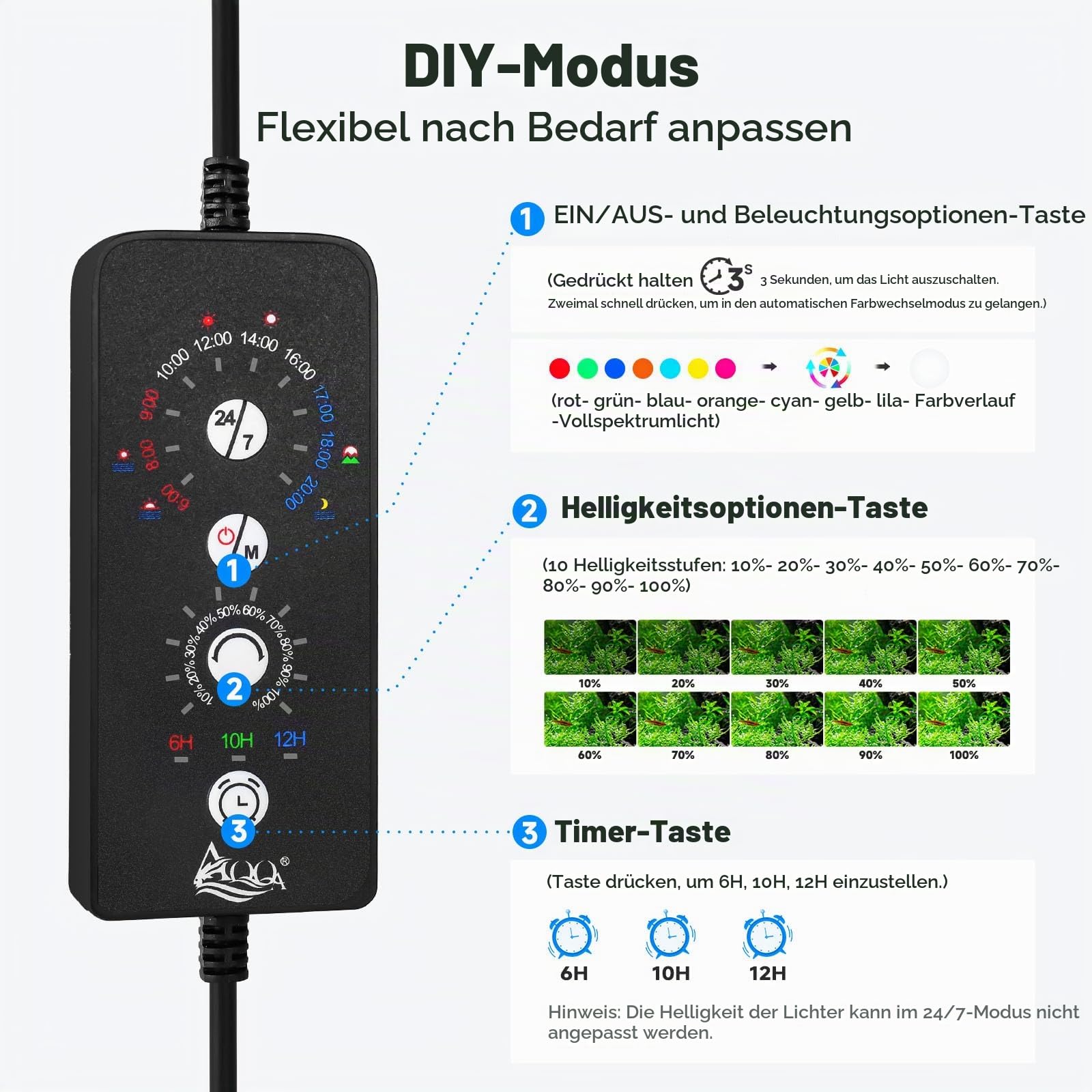 AQQA Aquarium LED Beleuchtung,24/7 Modus Clip-on Aquarium Licht,DIY-Modus Vollspektrum Aquarium Pflanzenlicht,14W Einstellbarer Timer/Helligkeit mit Memory-Funktion, für 30-45cm Aquarien